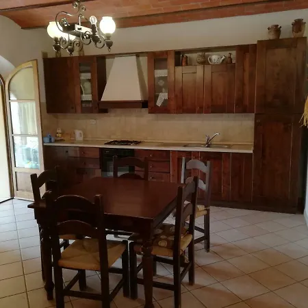 Piandimaggio Pienza