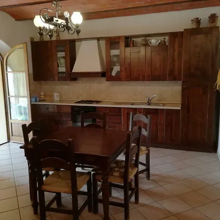 Piandimaggio Pienza